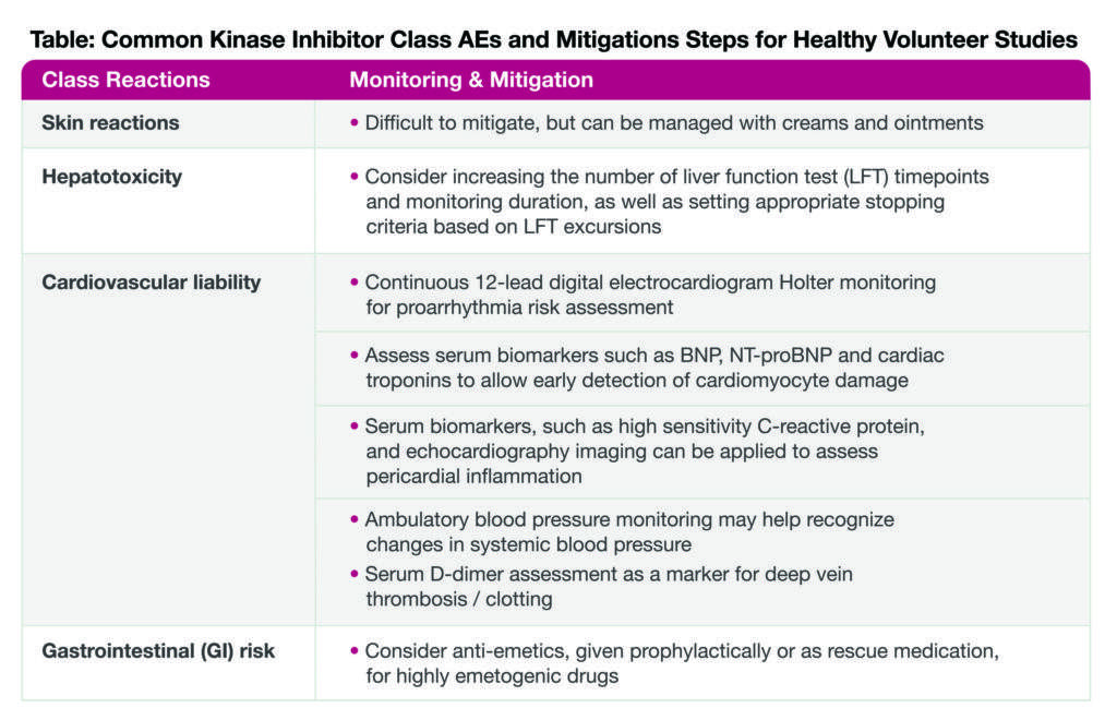 CEL CommonKinaseInhibitor graphic 091024B