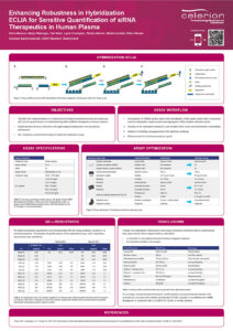 Enhancing Robustness in Hybridization ECLIA for Sensitive Quantification of siRNA Therapeutics in Human Plasma